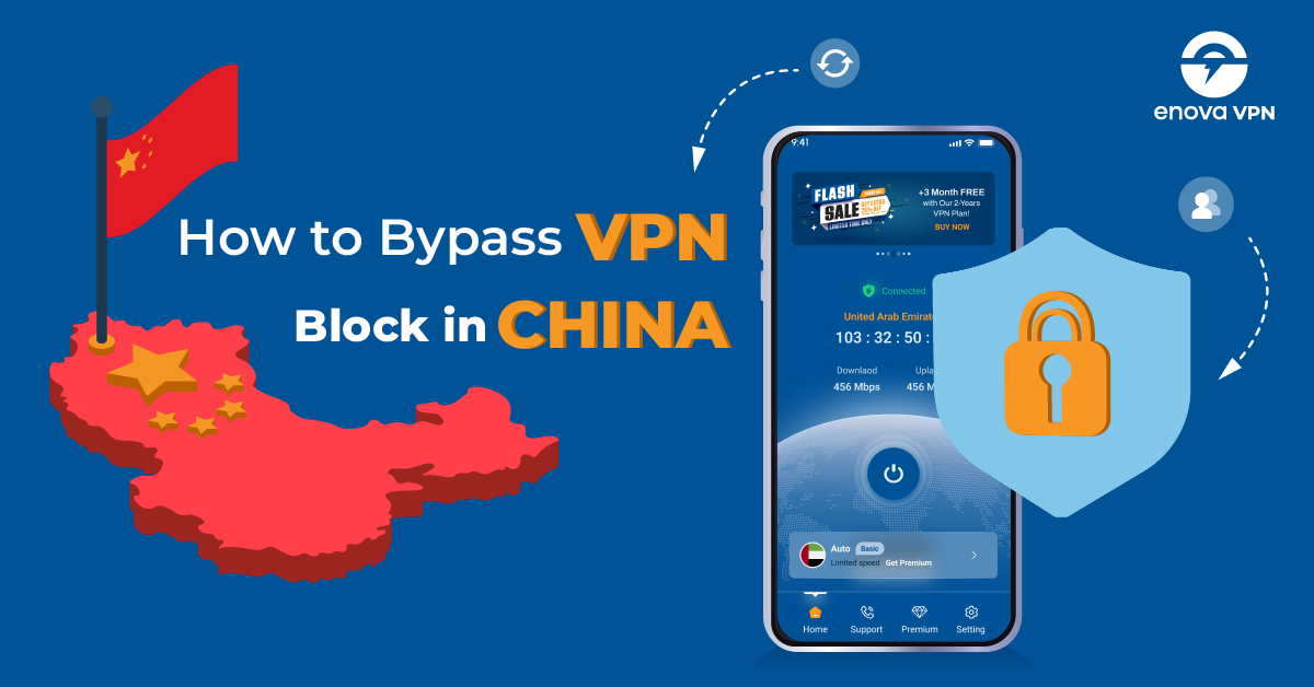 how to bypass VPN block in China