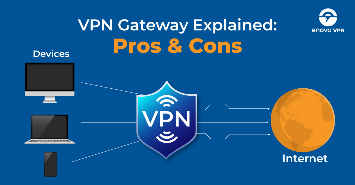 VPN Gateway