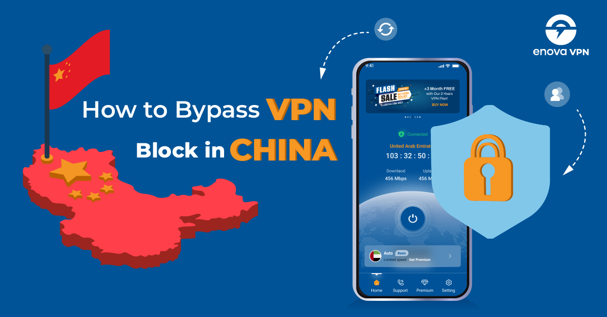 vpn block in china